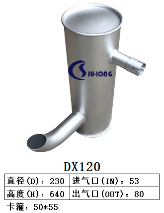 DX120