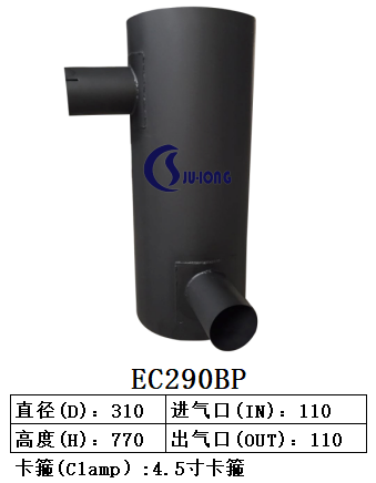 EC290BP