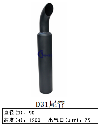 D31尾管