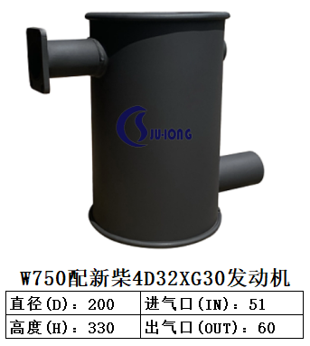 W750配新柴发动机