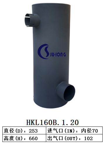 HKL160B.1.20