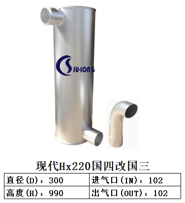 现代Hx220国四改国三