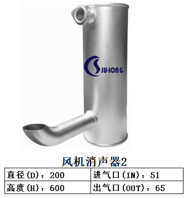 风机消声器2