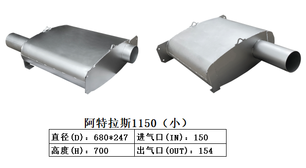 阿特拉斯1150