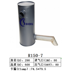 R150-7