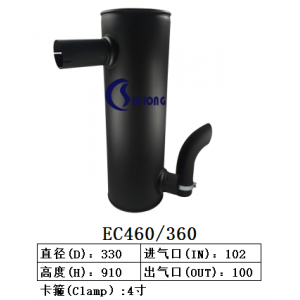 EC460/360