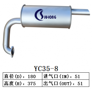 YC35-8