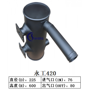 永工420