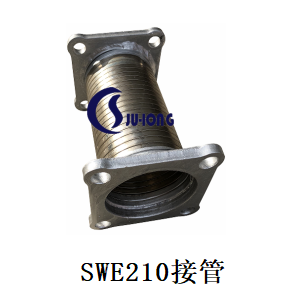 SWE210接管