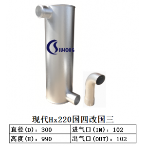 现代Hx220国四改国三