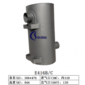 E416B/C